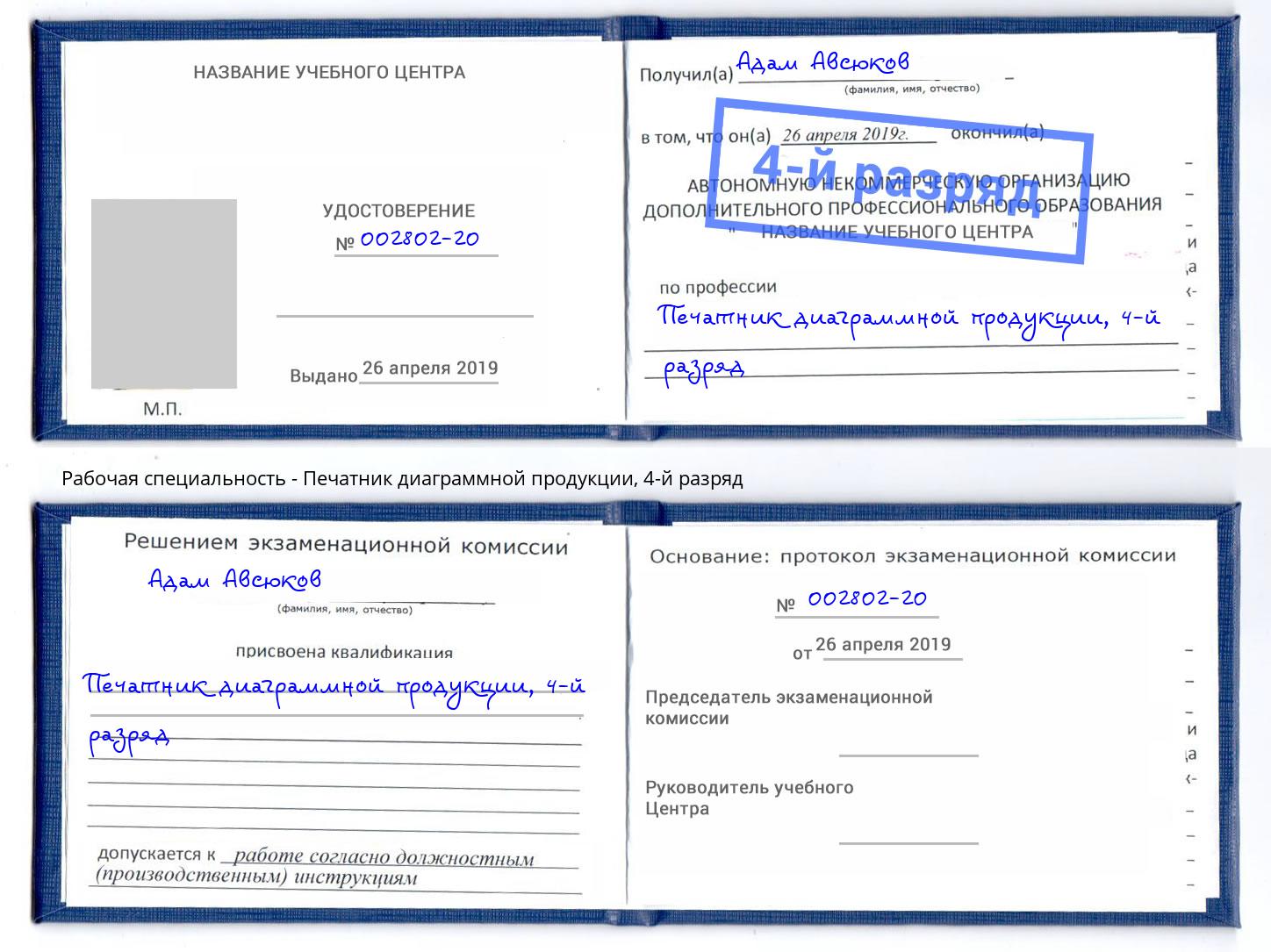 корочка 4-й разряд Печатник диаграммной продукции Тамбов